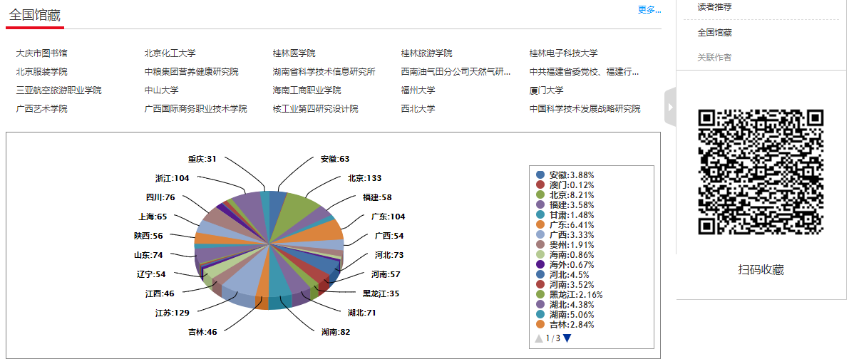 http://qikan.chaoxing.com/help/qikanhelp.files/image17.png